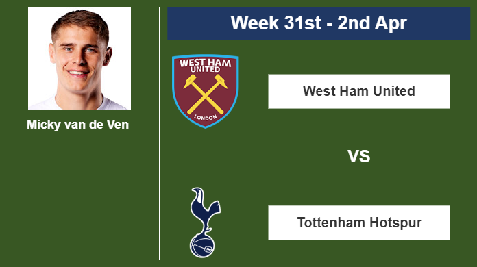 FANTASY PREMIER LEAGUE. Micky van de Ven  stats before encounter vs West Ham United on Tuesday 2nd of April for the 31st week.